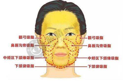 2. 甘肃省人民医院（皮肤科）——专精皮肤科典范