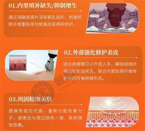 10. 西安西美整形外科门诊部——面部年轻化与高难度眼鼻项目骨干医生