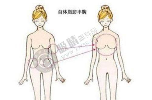 7. 北京嘉德安美医疗美容诊所（轻医美）营业时间