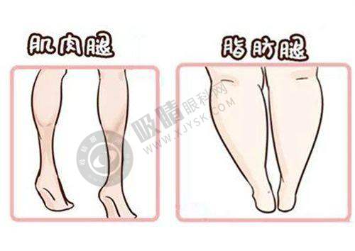 北京欧扬湾畔医疗美容诊所