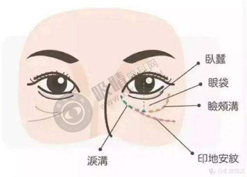7. 北京薇拉医疗美容医院营业时间