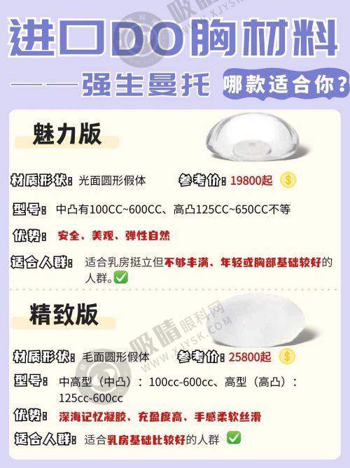 郴州唯美医疗整形医院医生介绍