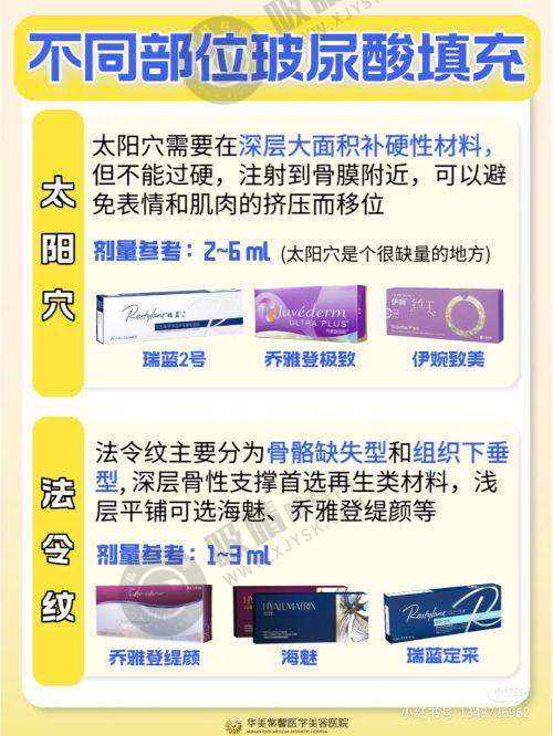 5. 北京艺星整形医院价格