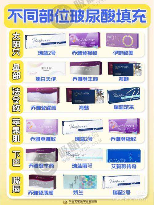 7. 兰州妃漾医疗整形美容医院——专注整形美容的祛斑医院