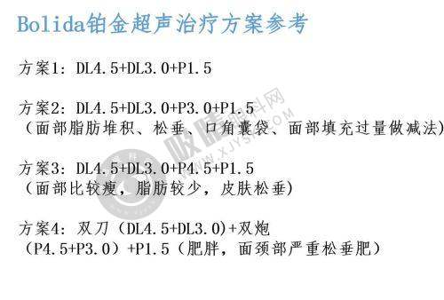 三、兰州祛斑项目收费情况