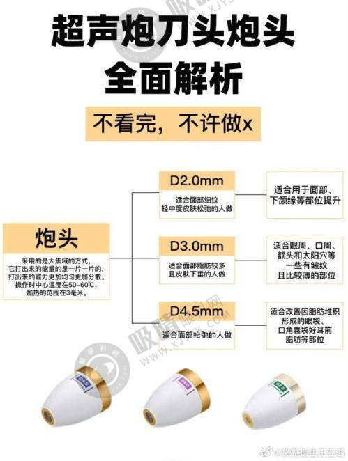 4. 广州军美整形美容——王世虎医生带来个性化双眼皮