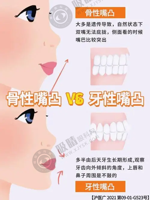 总结与提示