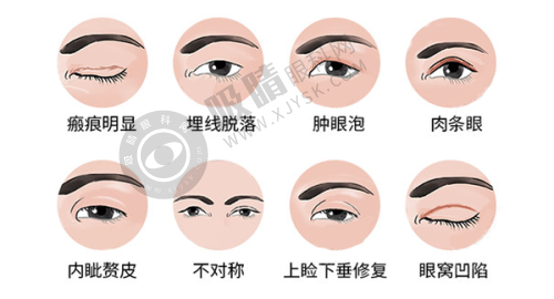 2. 上海悦薇堂——技术融合创新，收费透明典范