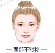 2. 北京伊思凯丽医疗美容医院核心优势