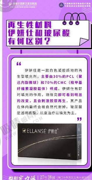 三、唐山植发项目收费情况