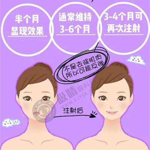 2. 西安画美整形医院——定制与精细手术典范