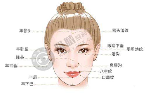 2. 北京协和医院皮肤科——精良设备与中西结合典范