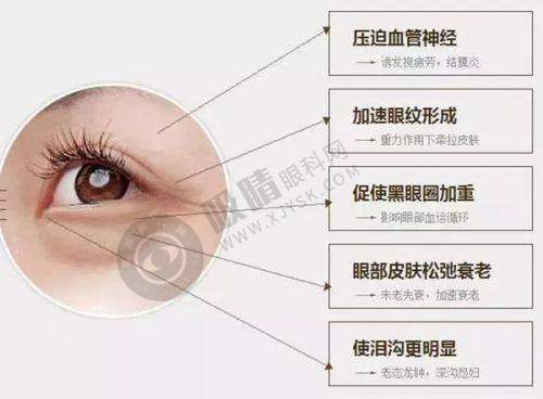 2025清痘针医院怎么选？全国连锁品牌TOP5揭晓，北京协和皮肤科上榜！