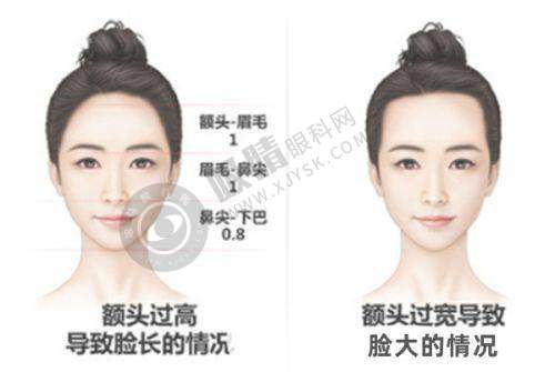 二、每家医院的详细介绍