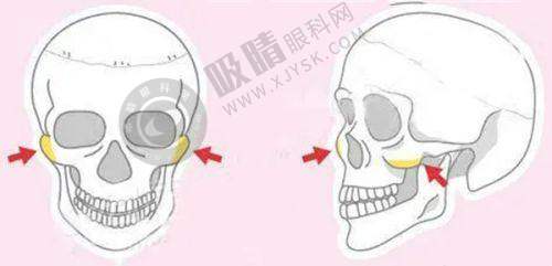 北京艺星医疗美容医院