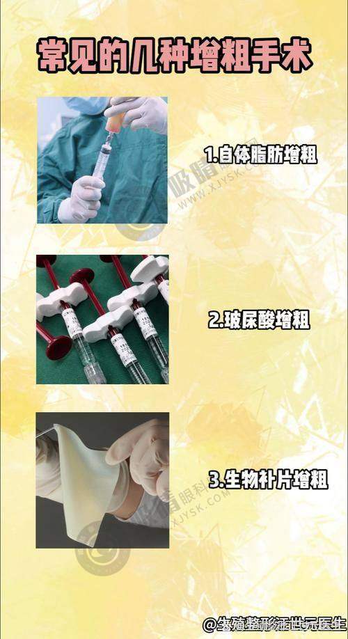 3. 杭州阿波罗医院医资力量