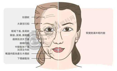 邯郸雅丽医疗美容门诊部——坚持微创理念的洗纹身门诊部