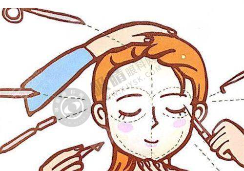 重庆东上医疗美容诊所疤痕科