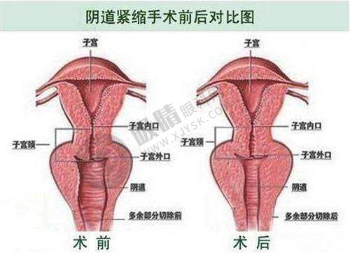 万州华美紫馨整形美容医院