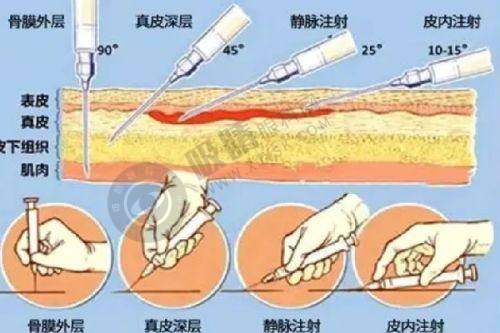 [重庆媄姿医疗整形美容医院]医生团队实力强大