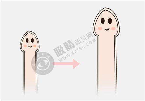 [重庆郑荃丽格青春医美门诊部]特色项目及技术优势