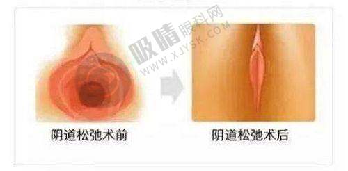 重庆丽瑾亚美美容医院简介概述