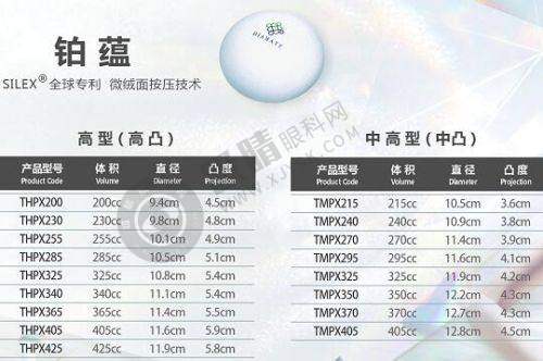 [广州韩妃整形医院]简介概述