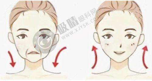 [深圳罗文医疗美容诊所]医院基本信息