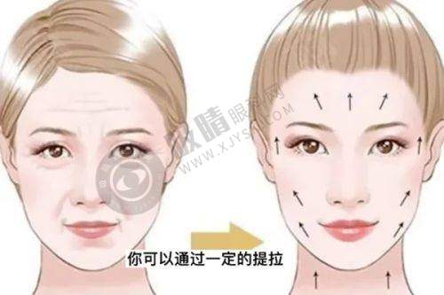 [沈阳华美疤痕医院]价格表 / 收费标准