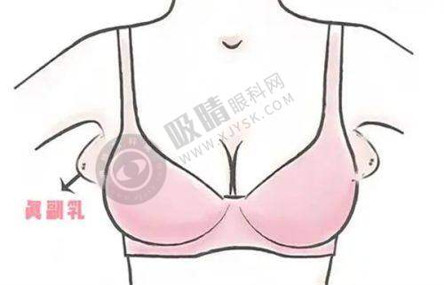 [重庆美仑美奂整形口腔医院]简介概述
