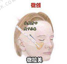 [深圳罗文医疗美容诊所]患者评价