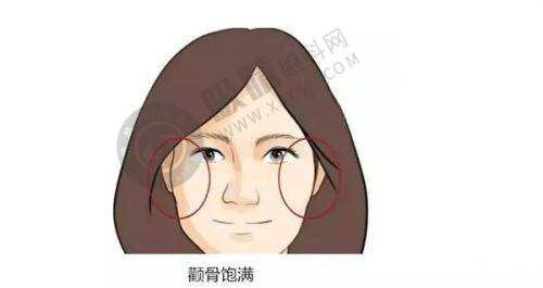 重庆长城骨科医院怎么样？骨科技术专业口碑好，特色科室实力强