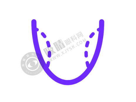 城口县众合口腔诊所怎么样？种植牙4980元起+隐形矫正1.5万，技术扎实服务靠谱暖心