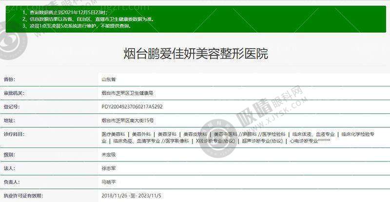 烟台鹏爱佳妍美容整形医院特色项目及技术优势