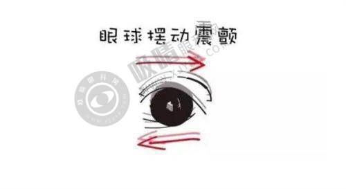 宁波爱尔眼科医院