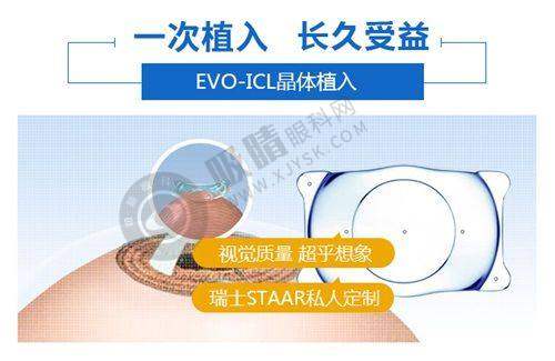 三、武汉普瑞眼科医院硚口院的地理位置和交通便利吗?