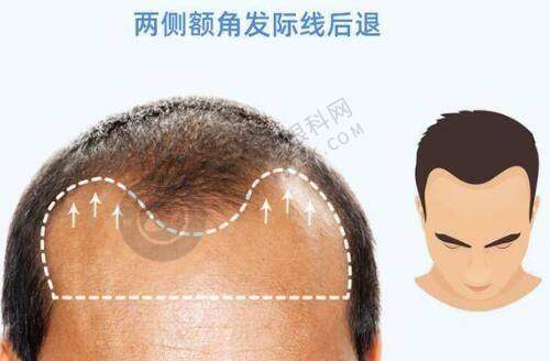 江西赣州亚韩医疗美容门诊怎么样：医院价格参考
