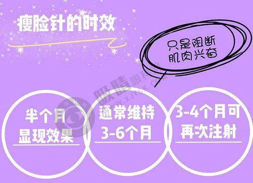 哈尔滨艺星医疗美容医院怎么样医院综合评价
