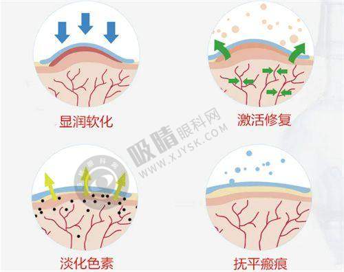 山东青岛华韩整形医院怎么样——医院口碑反馈