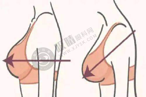 赣州华美医疗美容门诊部怎么样——医院综合评价