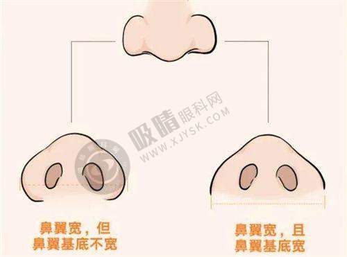 广州紫馨医疗美容医院<span style=