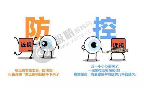 [哈尔滨明汇眼科诊所]特色项目及技术优势