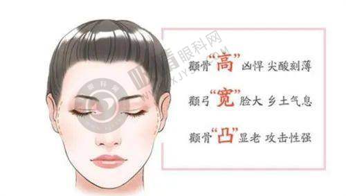 广州韩妃整形医院怎么样医院特色亮点