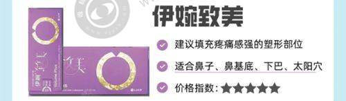 成都美容整形医院疤痕科怎么样医院地址与挂号指南