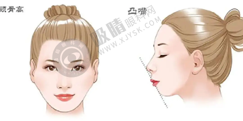 西安碑林西美整形外科门诊部——正规的西安疤痕修复机构