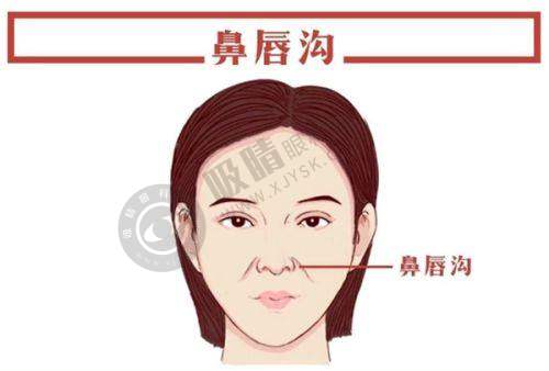 长春中妍美容医院怎么样医院特色亮点