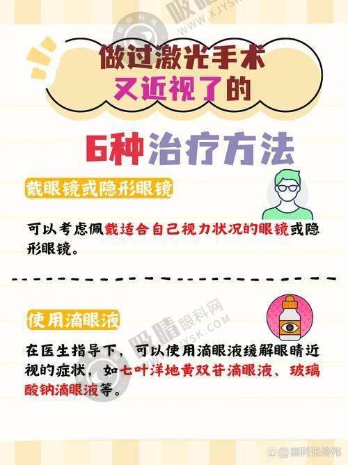 5. 坐诊信息：把握时机，重见清晰