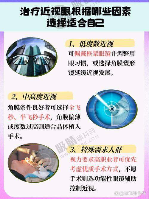 3. 李宁东丰富经验成果显著