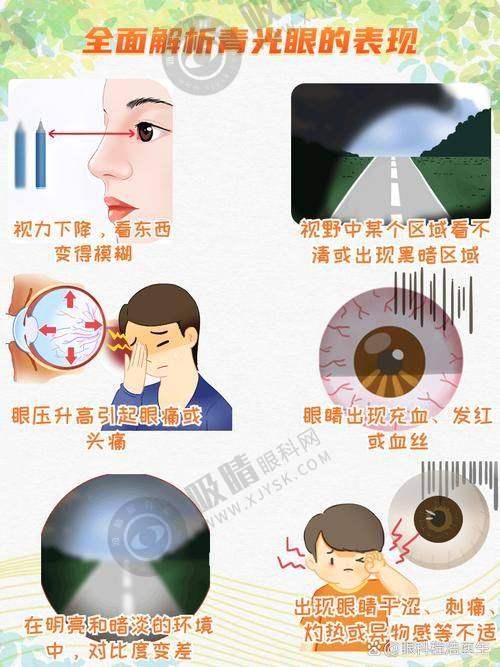 4. 段安丽医生：北京普祥眼科医院的重要力量
