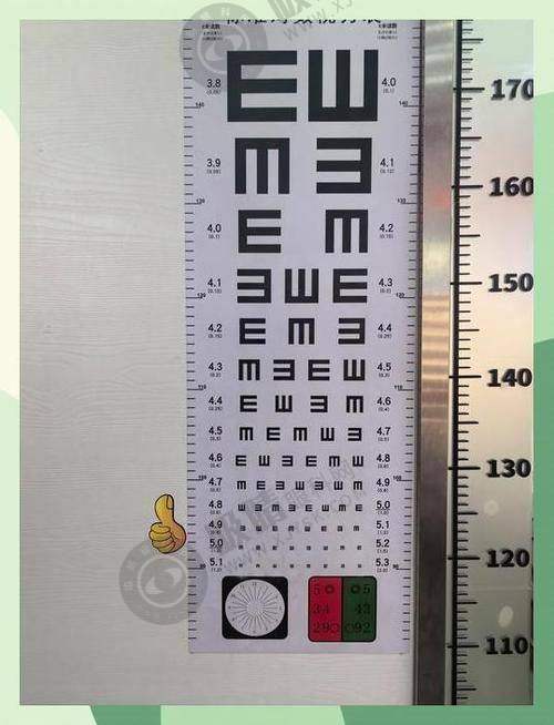 2. 临床专长：全方面精细，守护光明